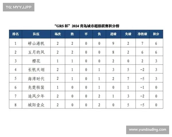 足球赛事时间表(2024足球赛事时间表)